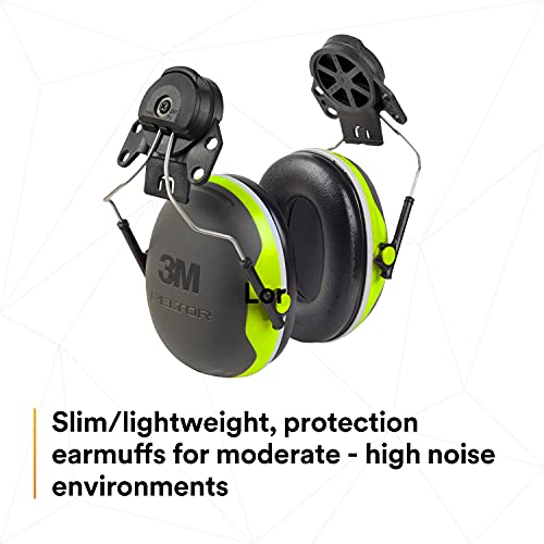 3M peltor uši uho, zaštita od buke, pričvršćivanje tvrdog šešira, NRR 25 db, građevinarstvo, proizvodnja,