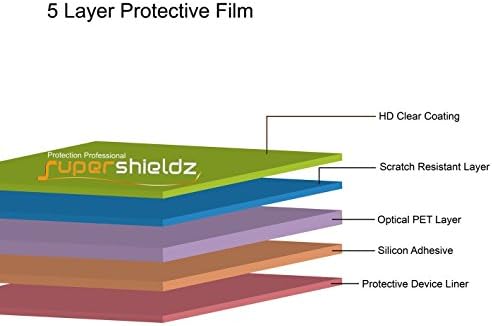 Supershieldz dizajniran za novi MacBook Pro 16 inča [M2 Pro / M2 Max / M1 Pro / M1 Max] zaštitnik ekrana,