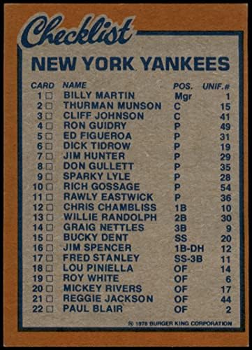 1978 Burger King Checklist New York Yankees VG Yankees