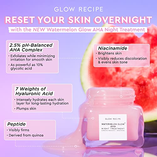 Recept za sjaj lubenica Glow AHA noćni tretman-maska za obnavljanje preko noći sa AHA kompleksom, hijaluronskom
