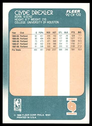 Clyde Drexler Card 1988-89 Fleer 92