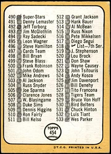 1968 TOPPS 454 Kontrolni popis 6 Frank Robinson Baltimore Orioles Loše oriole